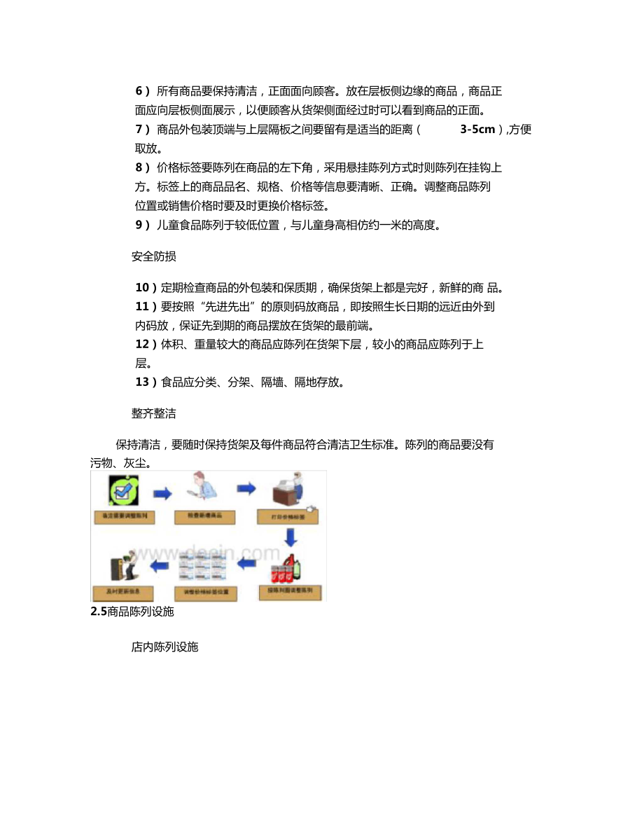 便利店布局和商品陳列_第3頁(yè)