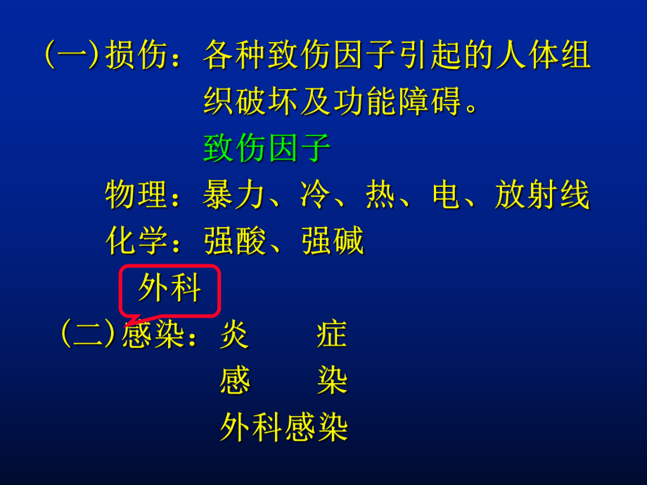 外科學總論第一章緒論_第4頁