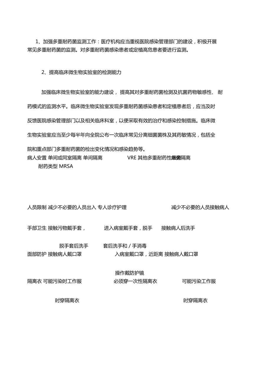 多重耐药菌预防与控制措施_第3页
