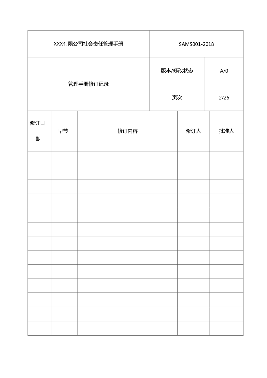 社會(huì)責(zé)任管理手冊_第4頁