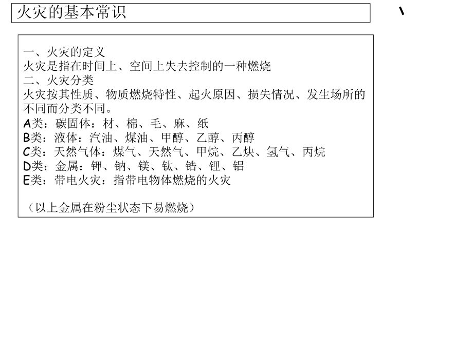 企业消防安全培训技巧_第4页