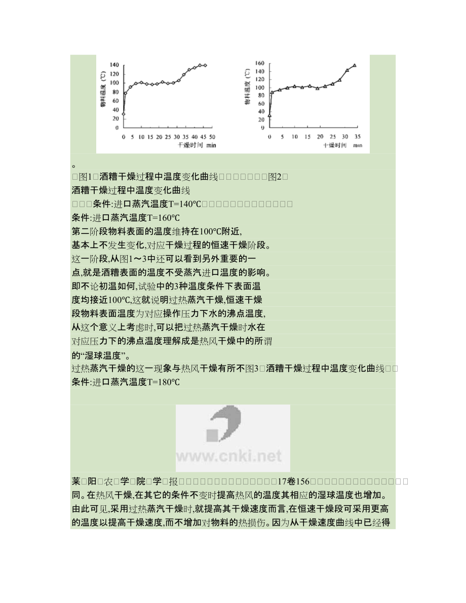 過熱蒸汽干燥物料溫度變化規律的試驗研究_第3頁