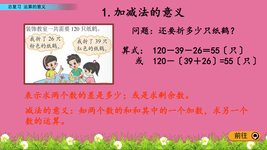 六年级下册数学-总复习 1.5 运算的意义ppt课件_第4页