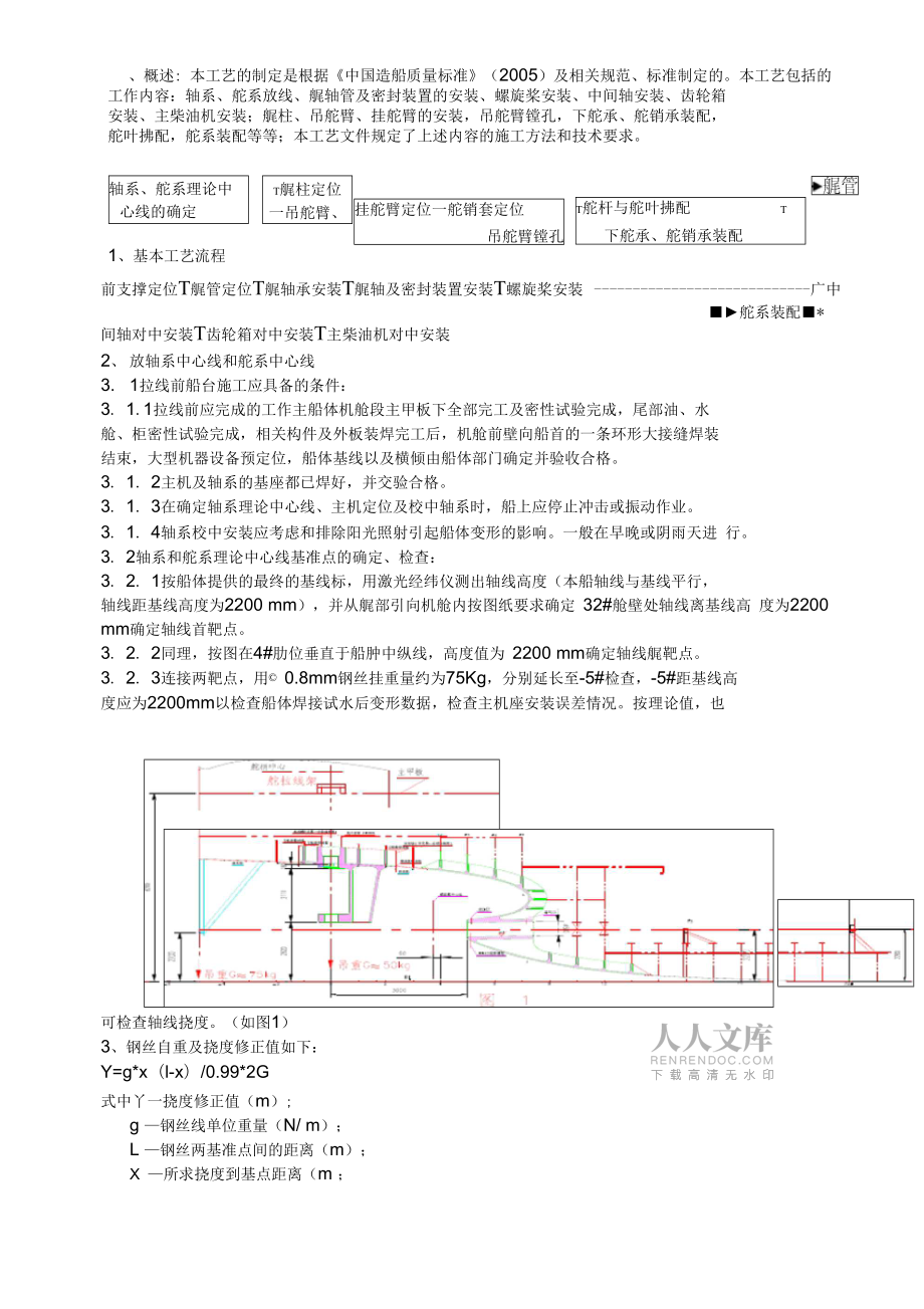 轴系安装工艺新_第2页