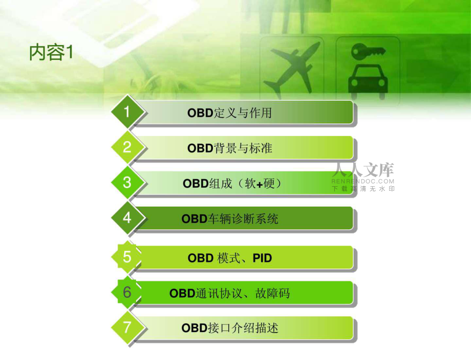 《OBD培訓教材》_第2頁