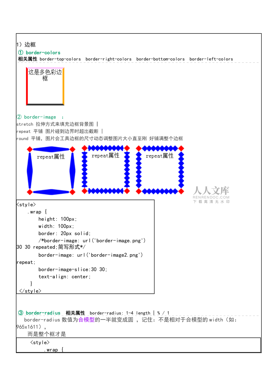 CSS3主要知識點總結+HTML5新標簽(圖文版)_第2頁