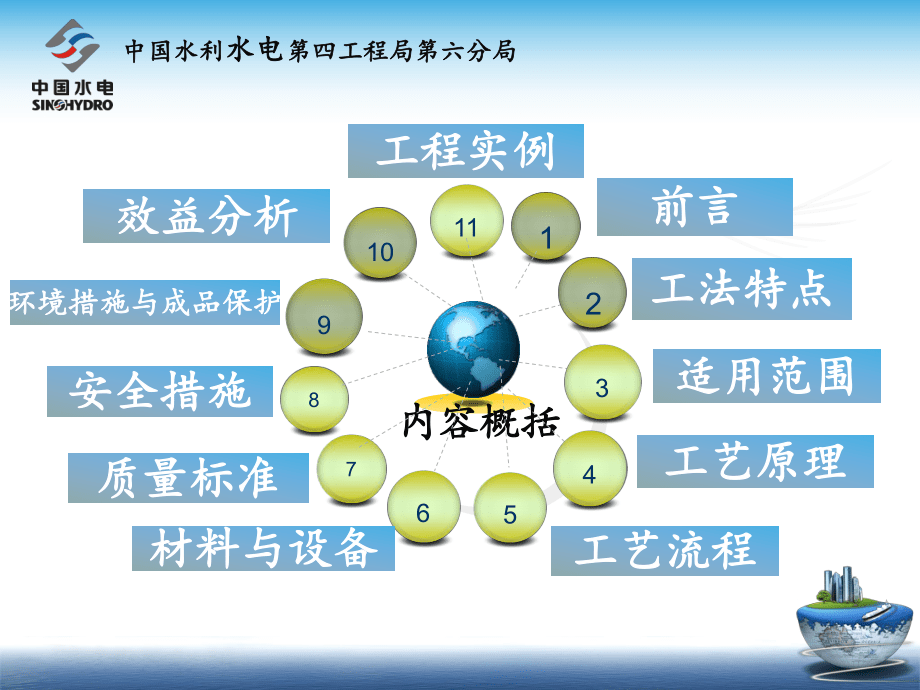 地暖樓地面工程施工工法_第2頁