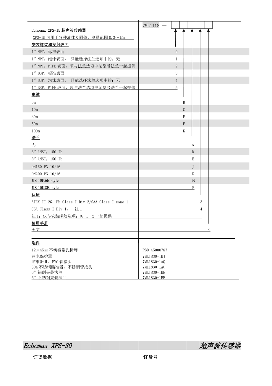 Echomax XPS and XCT 系列 超聲波傳感器(又稱換能器)_第4頁