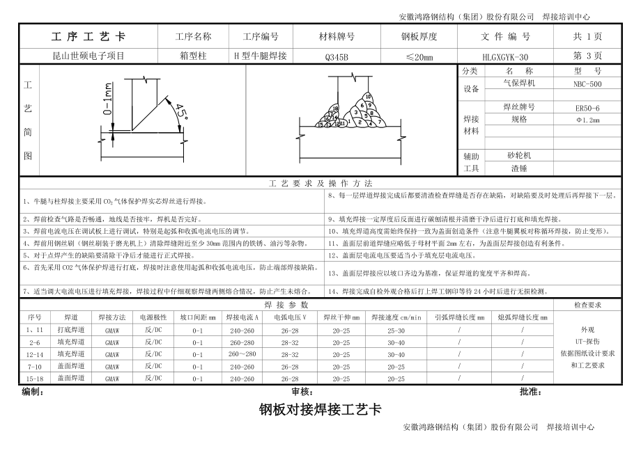 箱型构件焊接工艺卡_第2页