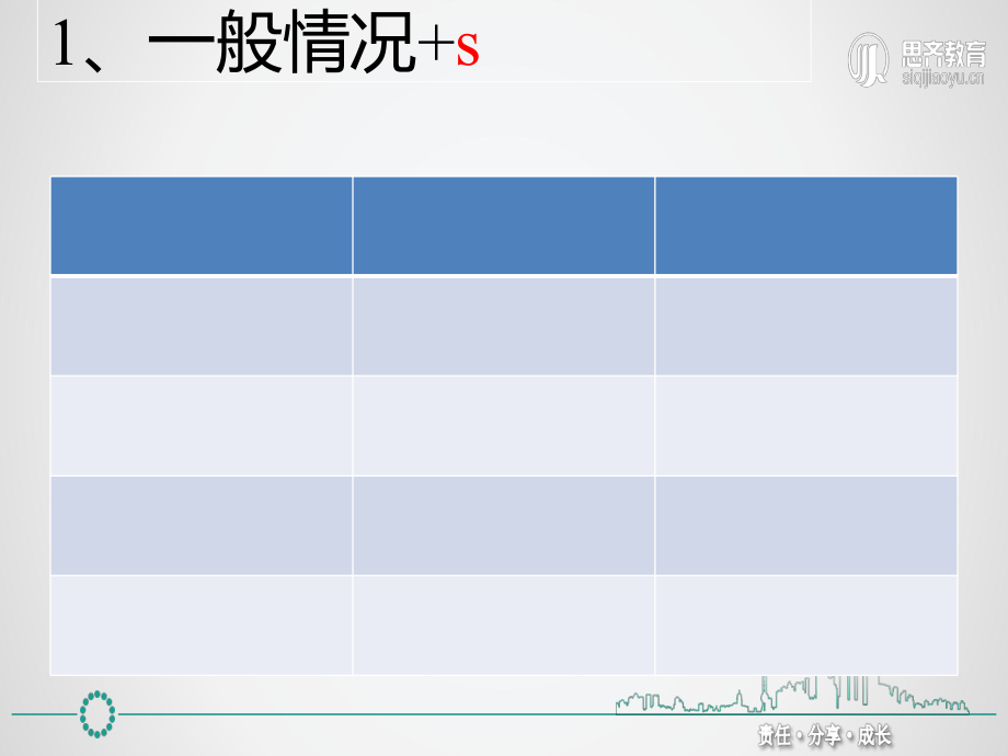 可数名词的数_第3页
