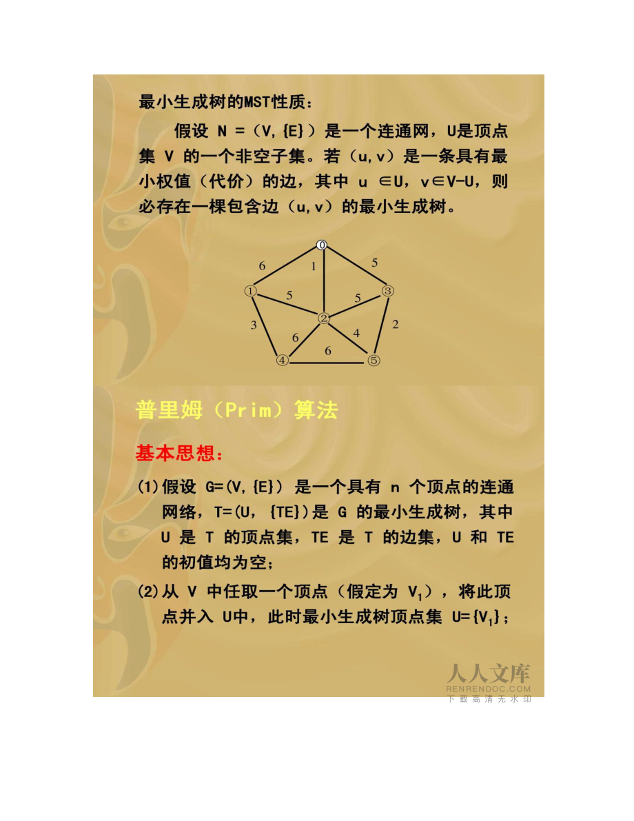 邻接矩阵普里姆算法最小生成树_第2页