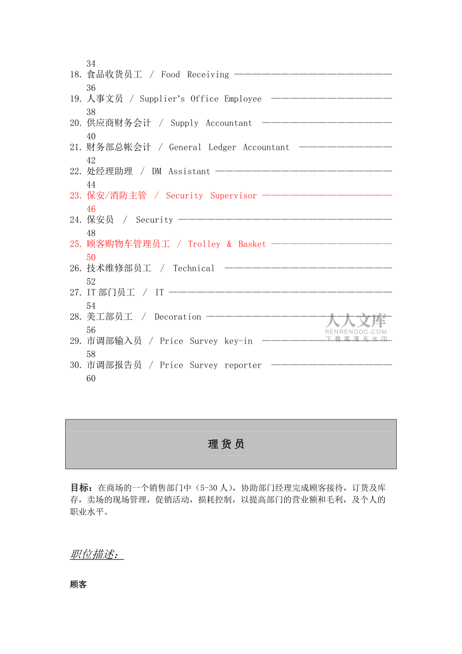 賣場員工職位描述(共61頁).doc_第2頁