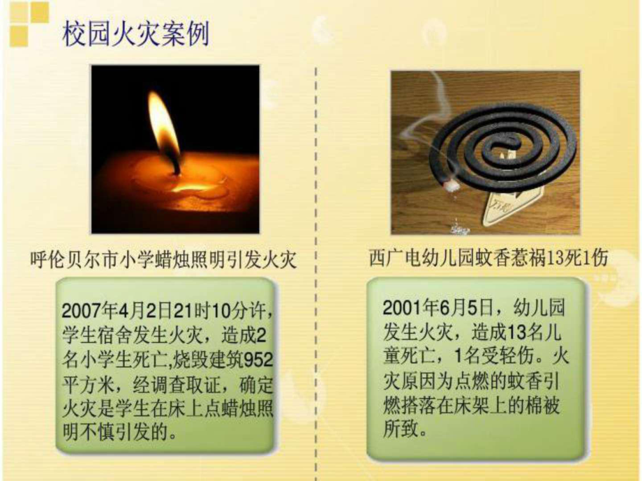 遠離火災,安全常在 ppt課件_第4頁