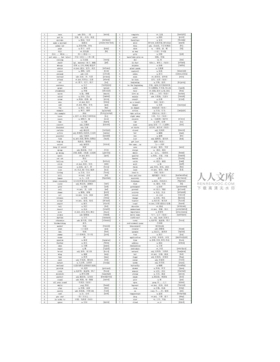 蘇教版-譯林-初中八年級英語詞匯表_第2頁