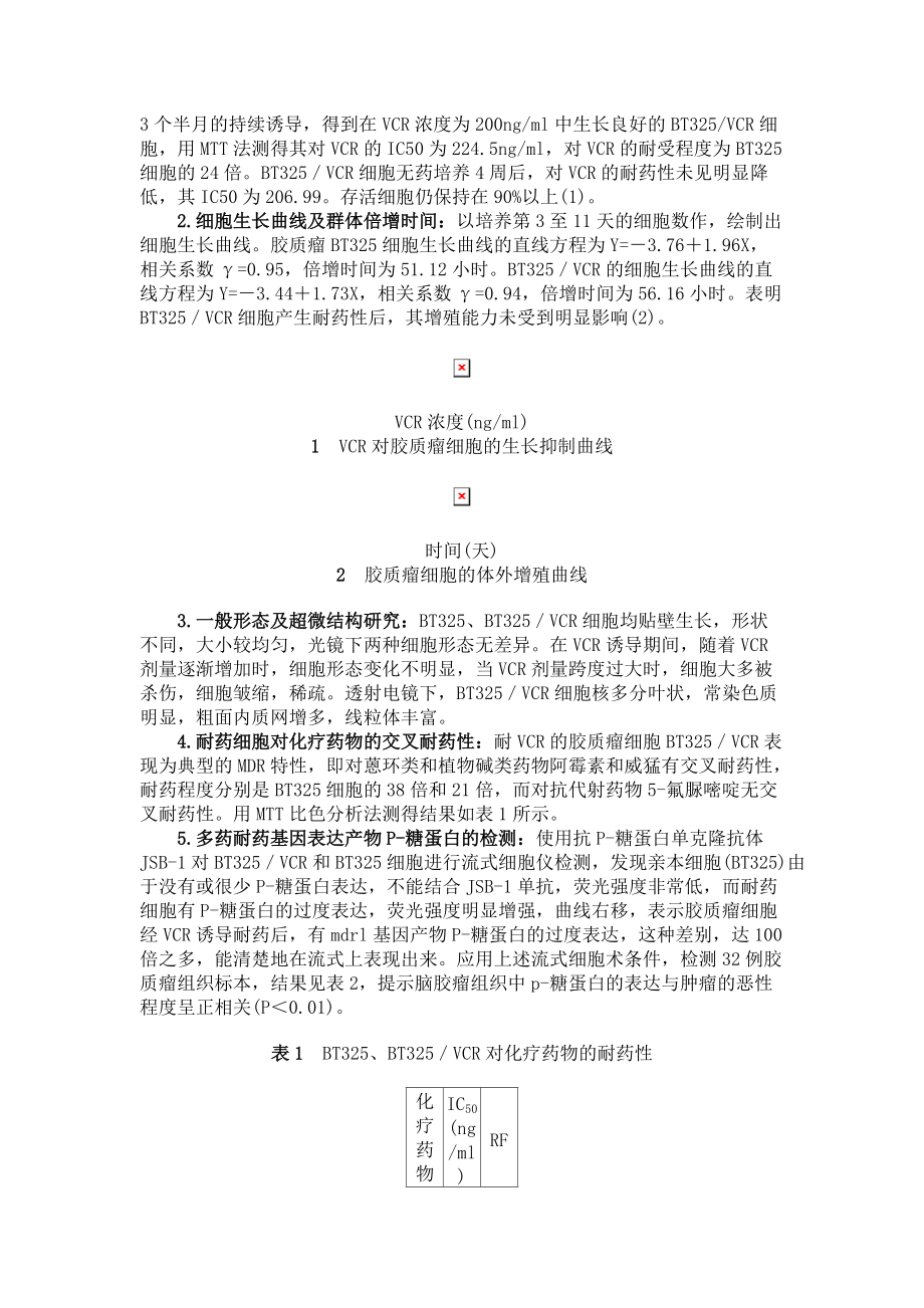 人脑胶质瘤细胞多药耐药性的形成及其耐药特性的研究_第3页