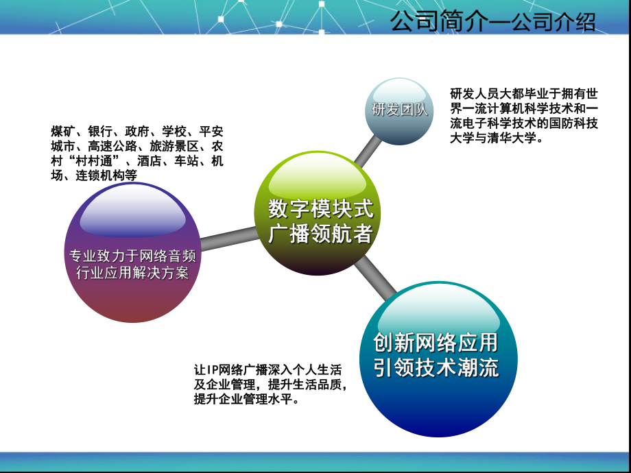 哈宇數字IP校園廣播解決方案介紹_第3頁
