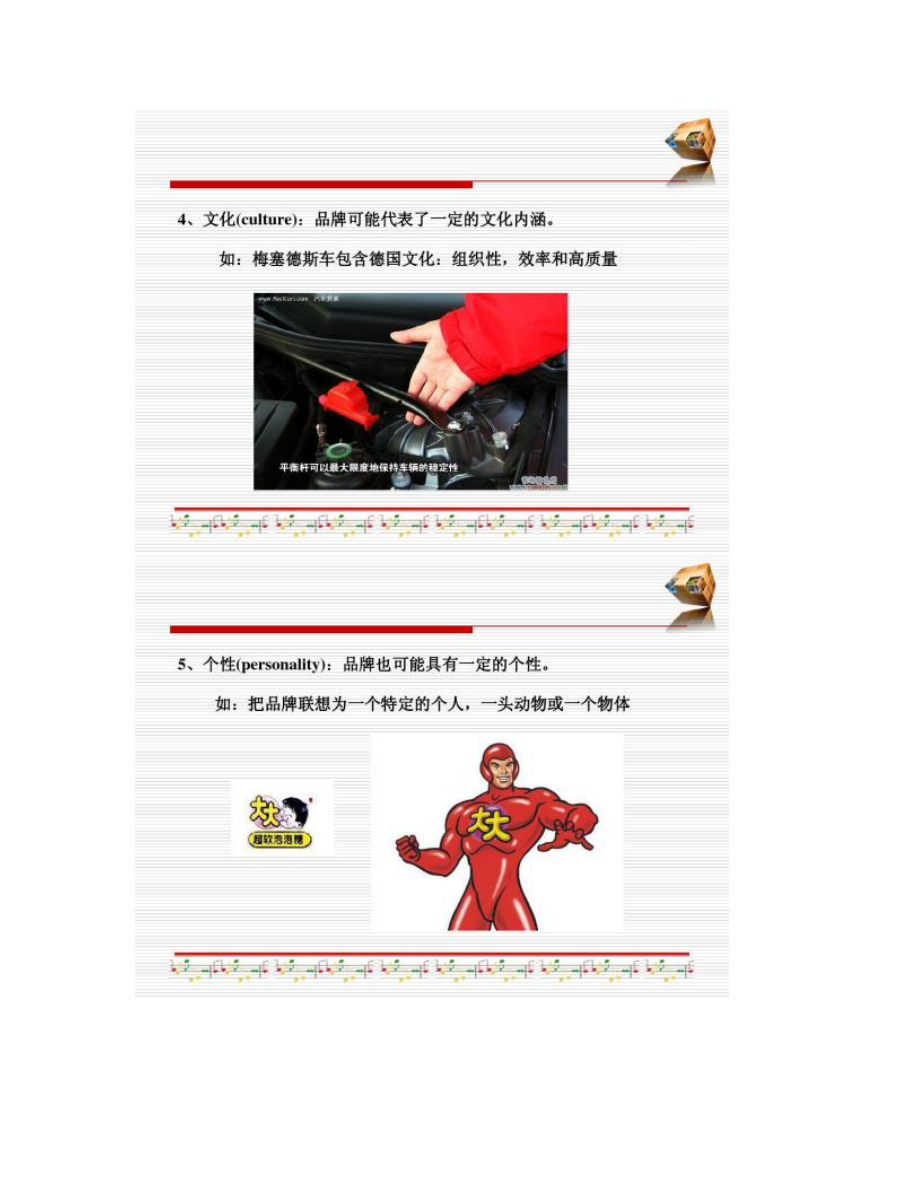 第八章 品牌与包装策略_第4页