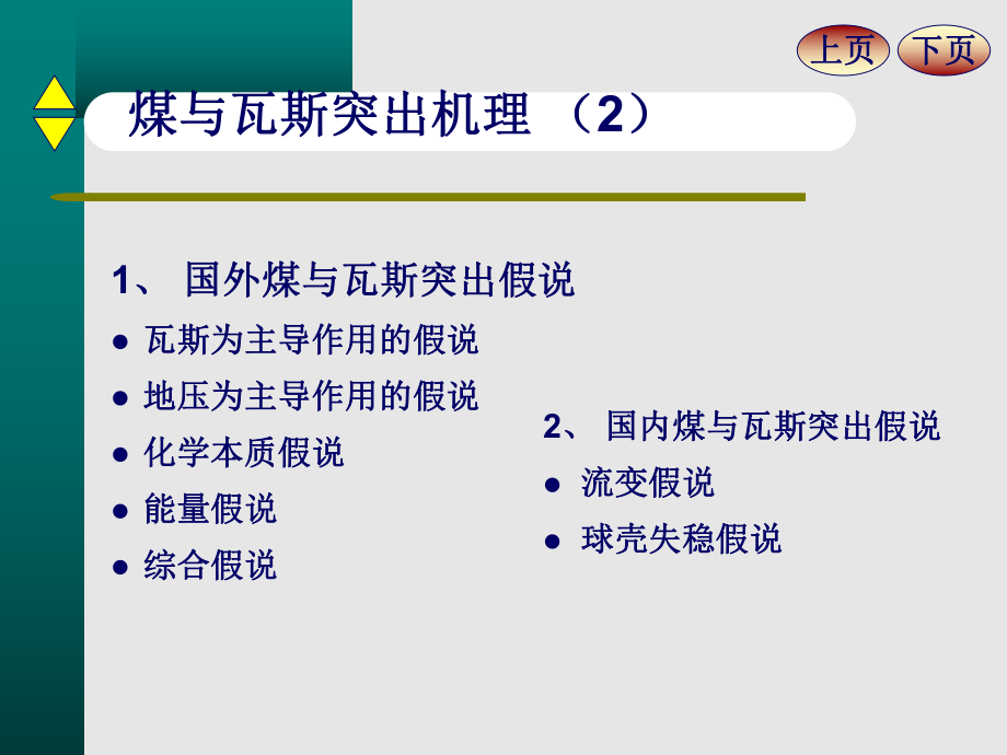 第二部分、煤及瓦斯突出防治技术_第3页