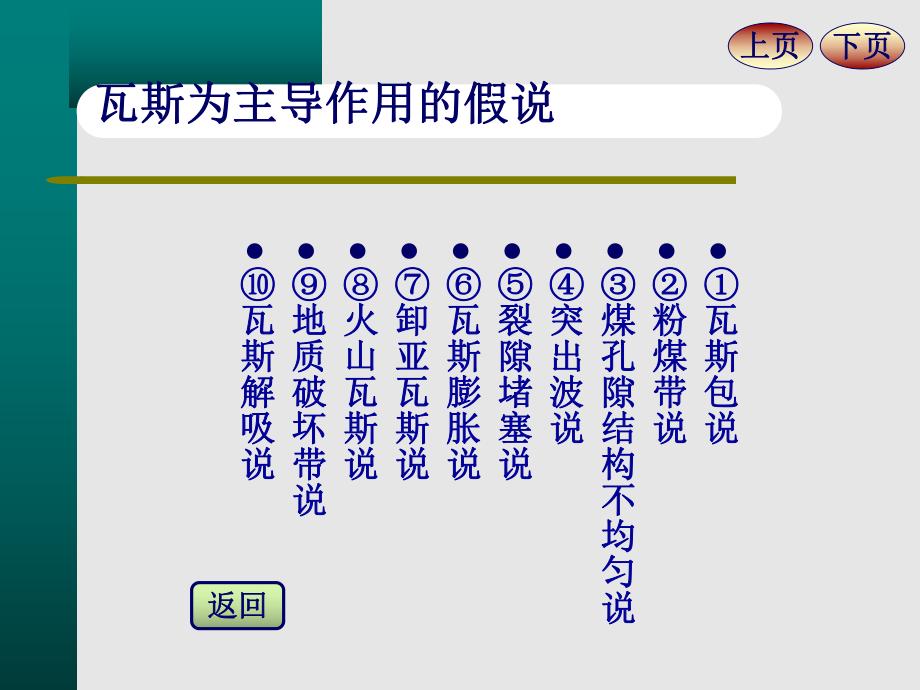 第二部分、煤及瓦斯突出防治技术_第4页