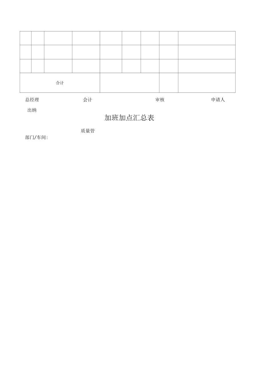 加班统计表全_第3页