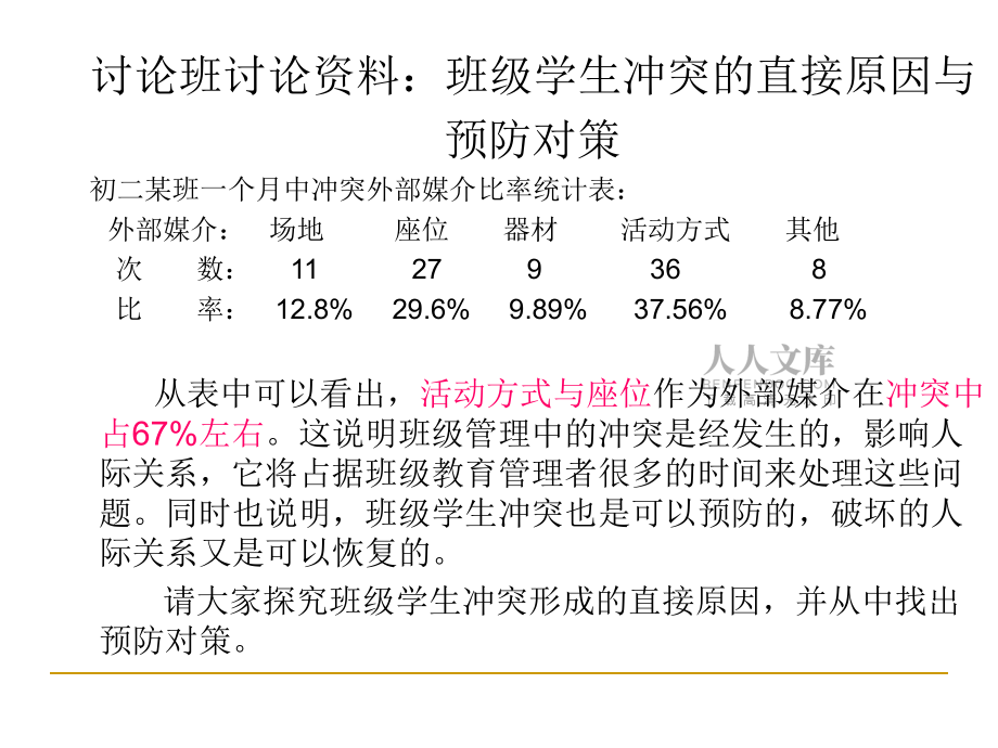 第八章__优化学生人际关系的艺术_第2页