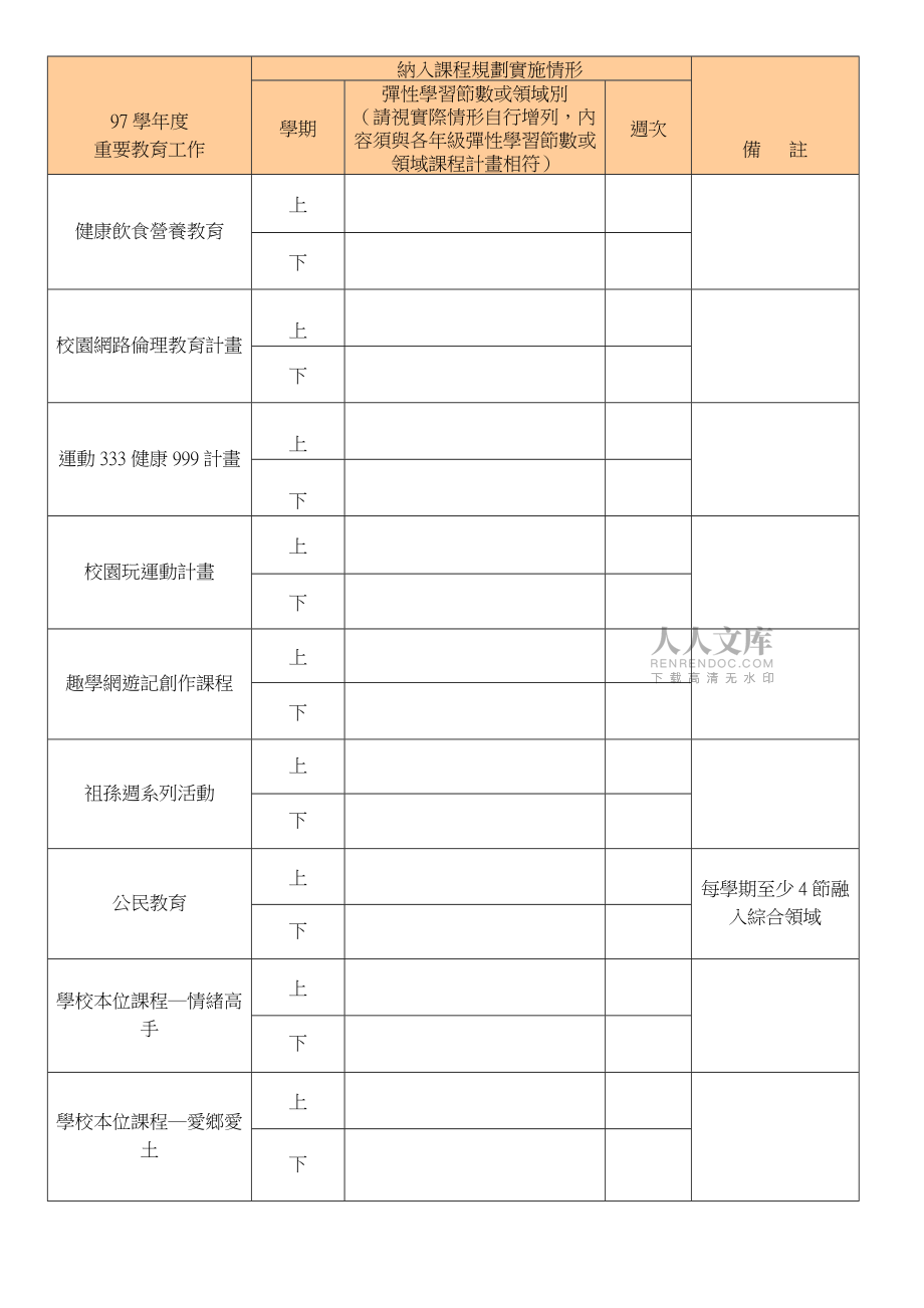 各年级重要教育工作纳入课程规划实施情形 (一) 年级_第2页