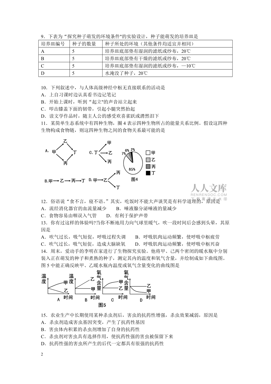 東營(yíng)市2011年生物中考試題及答案_第2頁(yè)