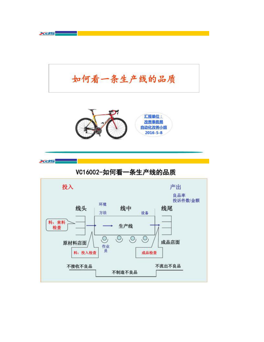 如何看待一條生產(chǎn)線的品質(zhì)-_第1頁(yè)