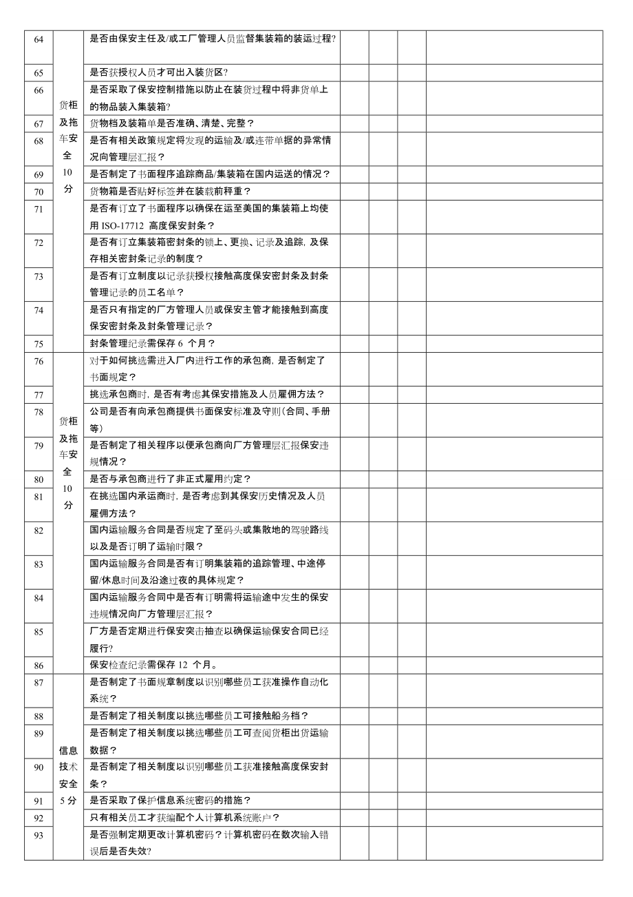 反恐安全体系内部审核检查表_第3页