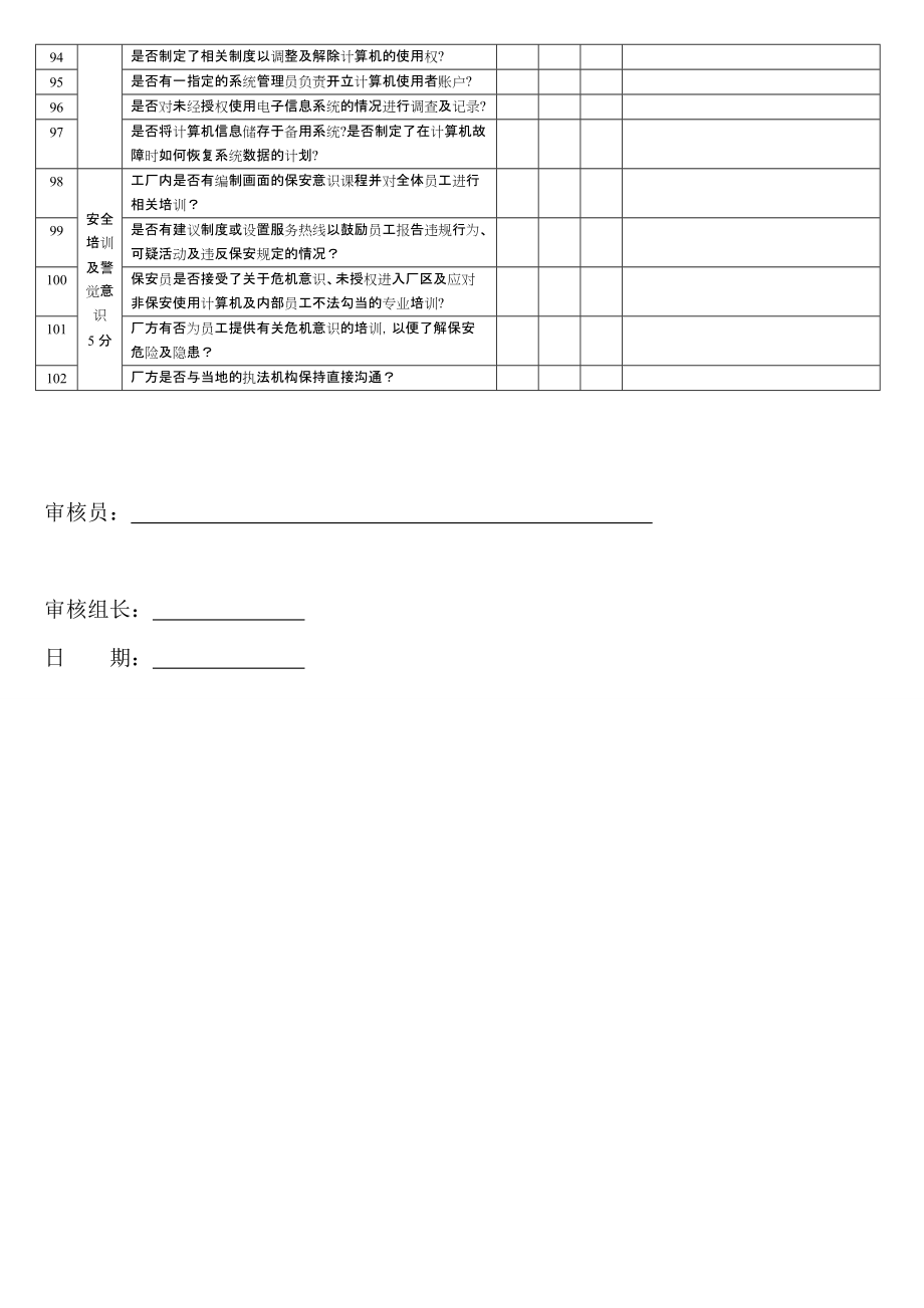 反恐安全体系内部审核检查表_第4页