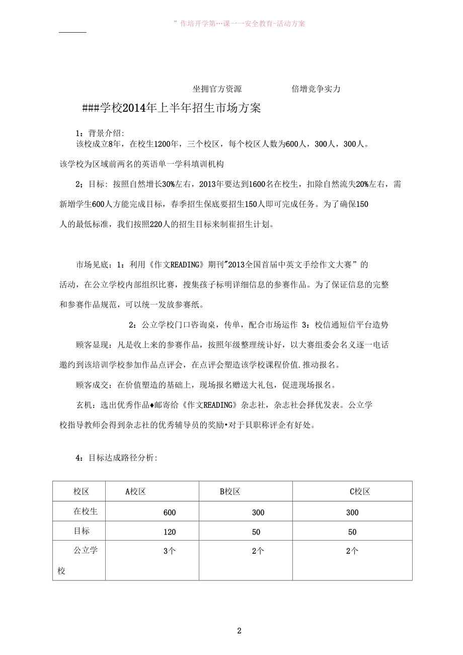 春季招生方案-招生市場(chǎng)方案_第1頁(yè)