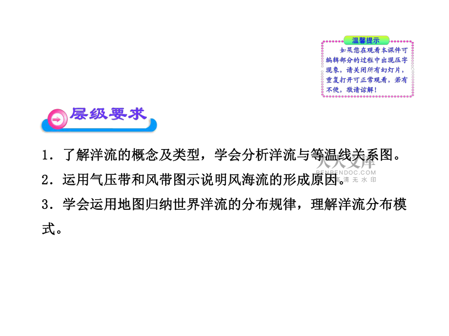 世纪金榜课时讲练通高中地理必修1配套课件3.2.1《世界海洋表层洋流分布》(人教版必修1) (共58张PPT)_第2页