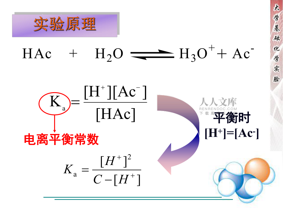實驗二 醋酸電離常數測定_第2頁