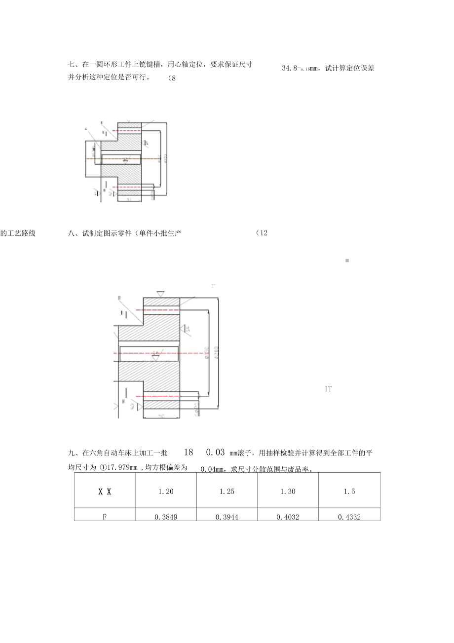 机械制造技术基础试题及答案_第3页