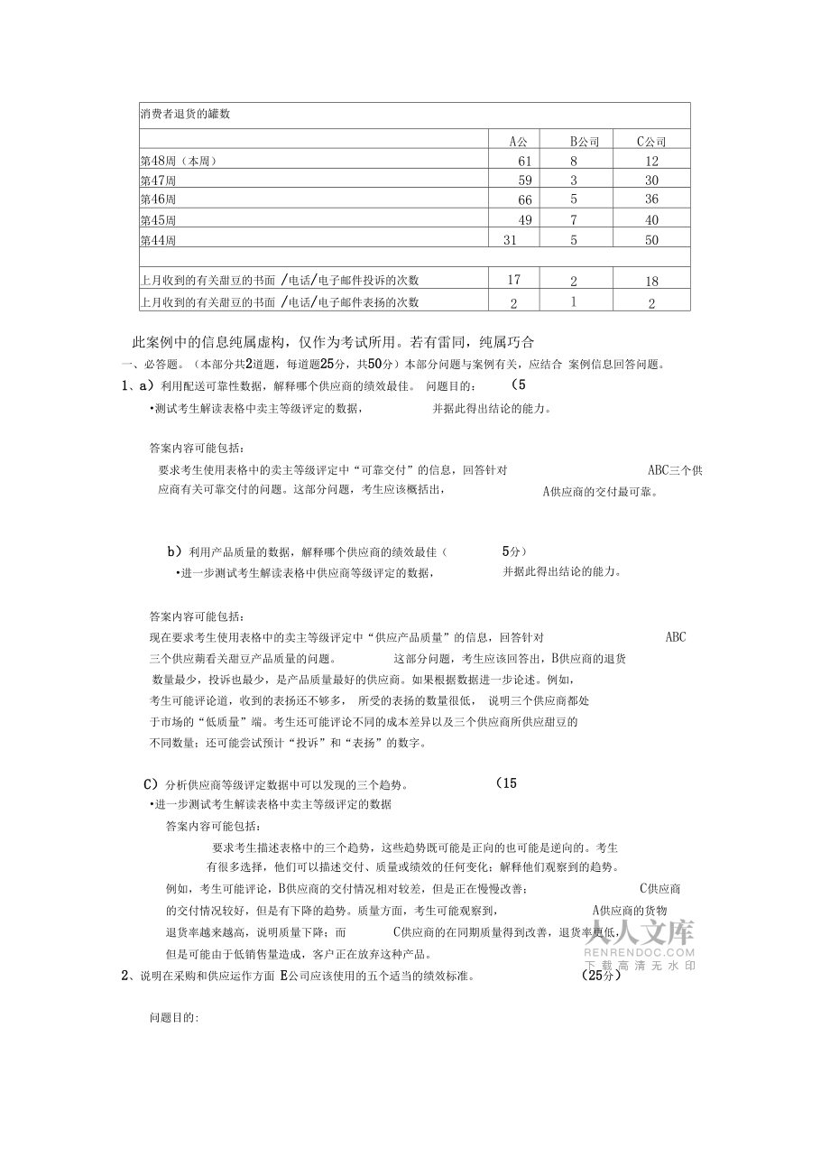 绩效历年案例部分试题_第2页