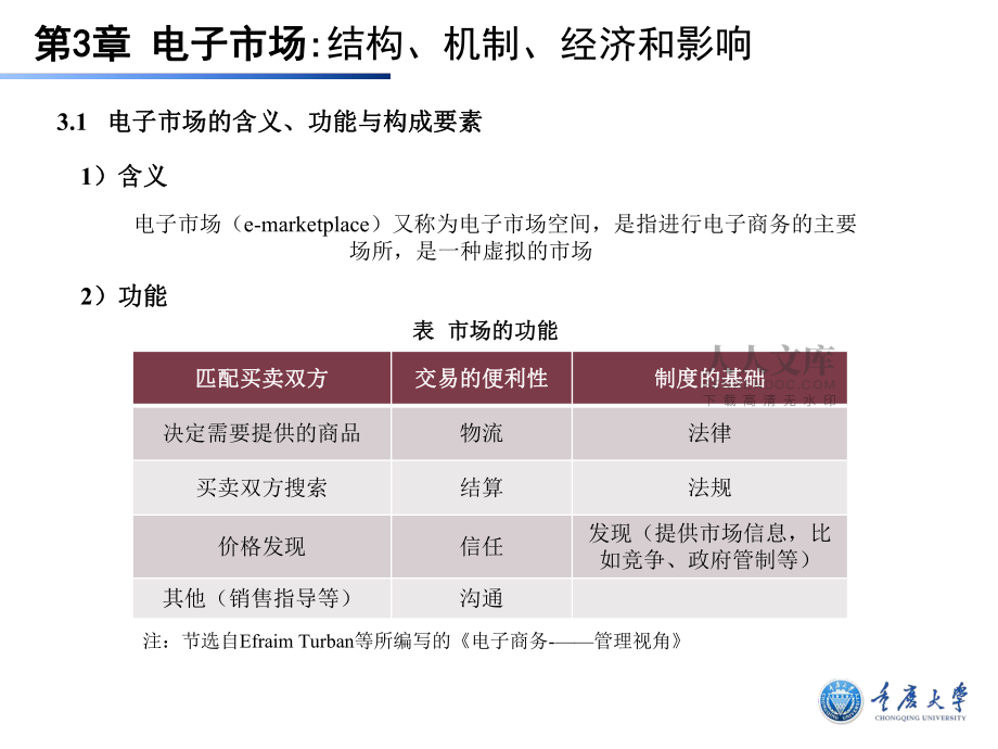 电子商务概论第三章(XXXX)_第2页