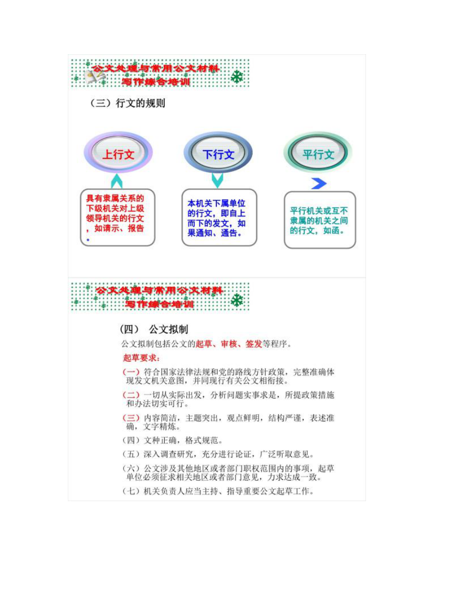 公文处理与写作综合培训-_第4页