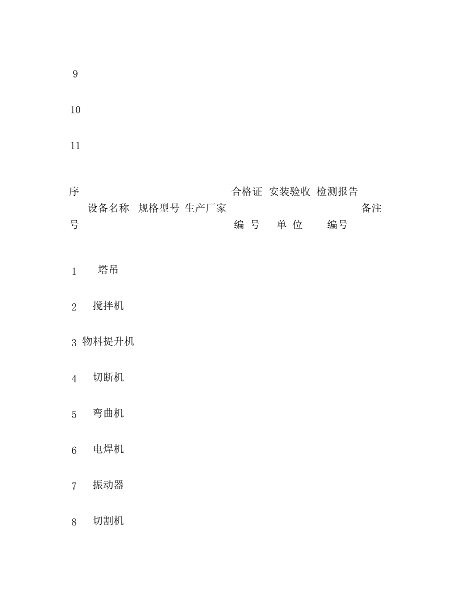 安全台账表格_第4页