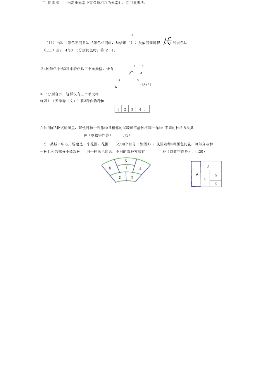 排列组合知识点总结_第5页