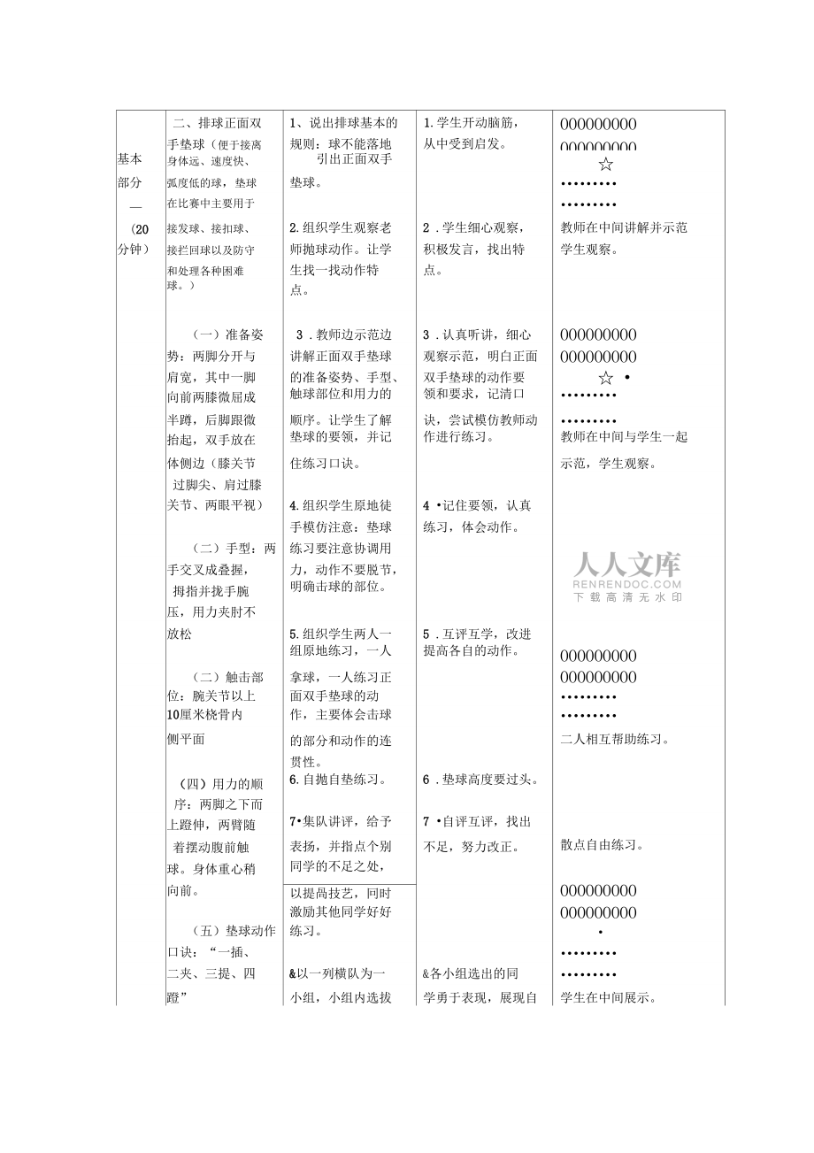 排球正面双手垫球_第2页