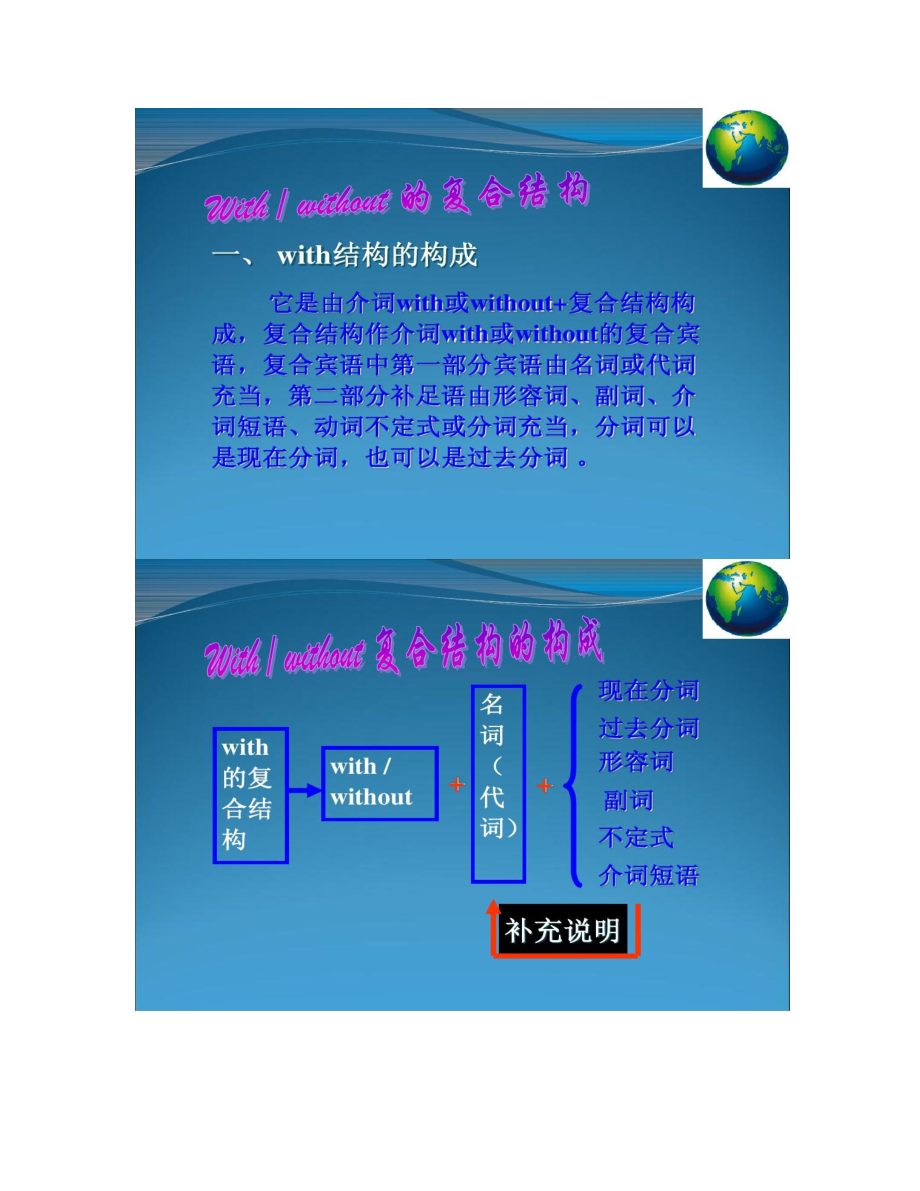 高中英语独立主格与with的复合结构_第5页