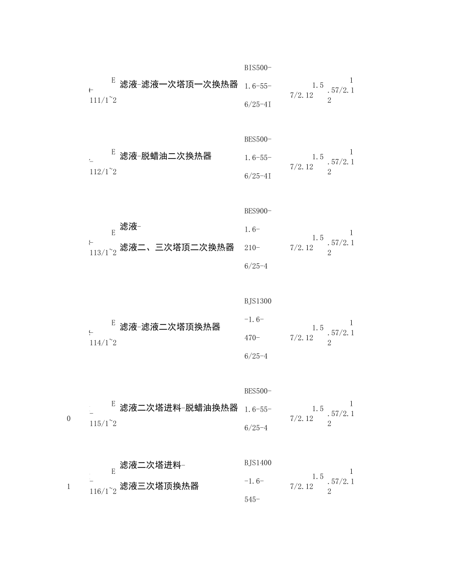 换热器试压方案全_第4页