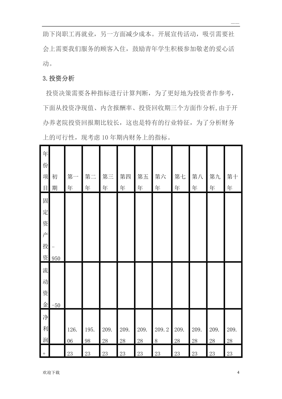 养老院财务分析61284_第4页