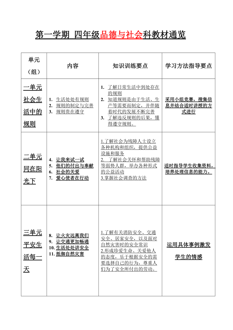 四年级上品德教案_第3页