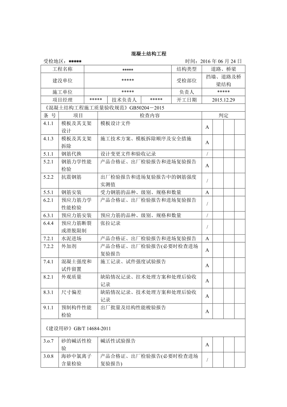 市政工程強制性條文檢查記錄 2016624創新_第4頁