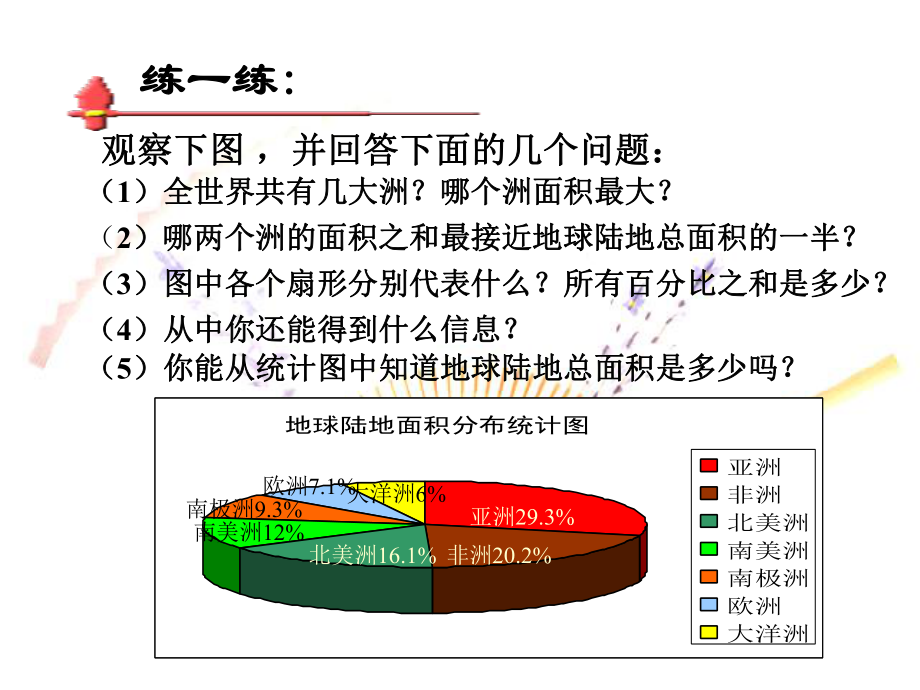 扇形统计图 (8)_第4页