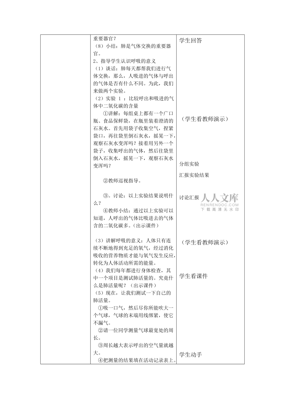 小學綜合肺和呼吸_第2頁