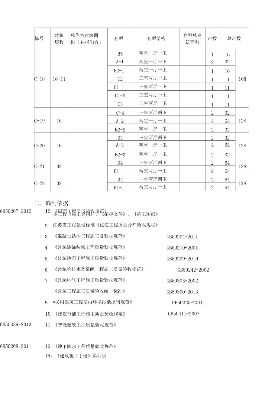 无锡分户验收方案_第3页