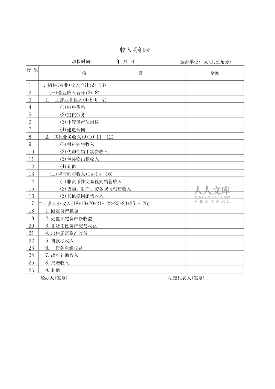 2017年企业所得税年度申报表(A类)_第2页