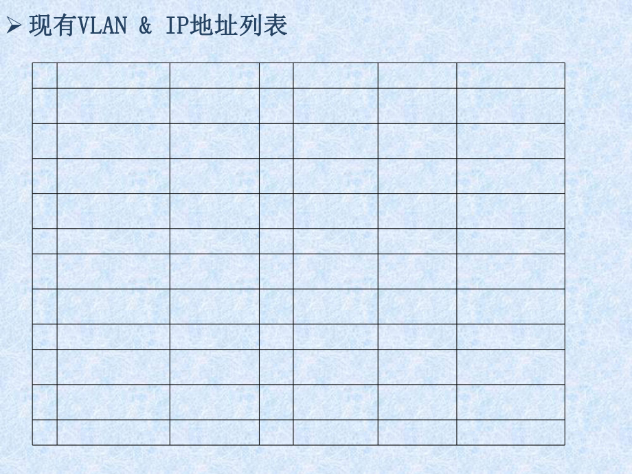 CISCO网络造实施方案_第5页